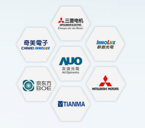 工業(yè)級(jí)顯示屏哪家好？