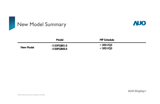 New Model Summary