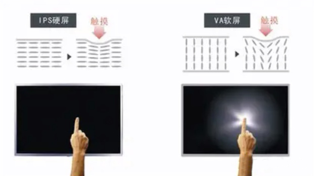 液晶屏硬屏好還是軟屏好？